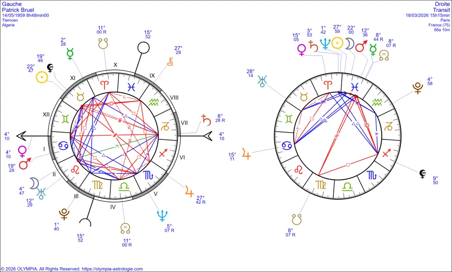 Thème natal de Patrick Bruel et carte astrale du 18 mars 2026 à Paris, France