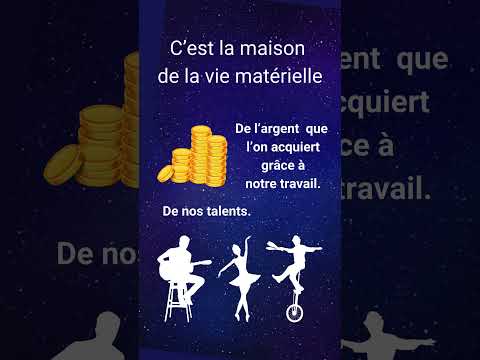 La maison 2 du thème astral