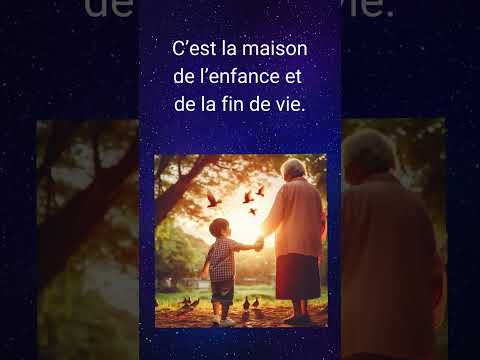 La maison 4 du thème astral ou Fond-du-Ciel