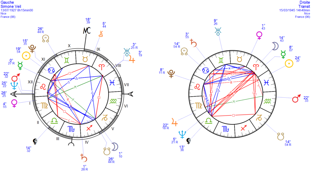 Simone Veil - Transits du 15 mars 1945